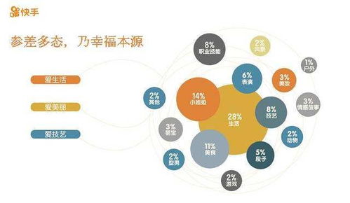 快手運(yùn)營(yíng)開(kāi)戶(hù)與煙臺(tái)信息系統(tǒng)集成 專(zhuān)業(yè)服務(wù)的完美結(jié)合