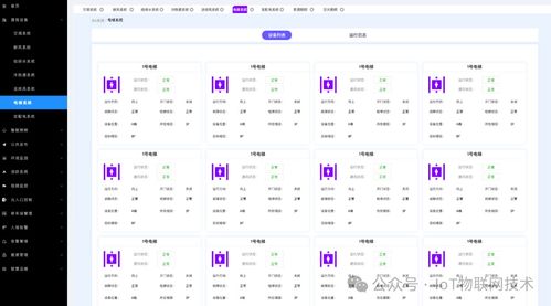 一周凈賺4萬？智慧樓宇I(lǐng)BMS系統(tǒng)國產(chǎn)信創(chuàng)私有化部署全解析